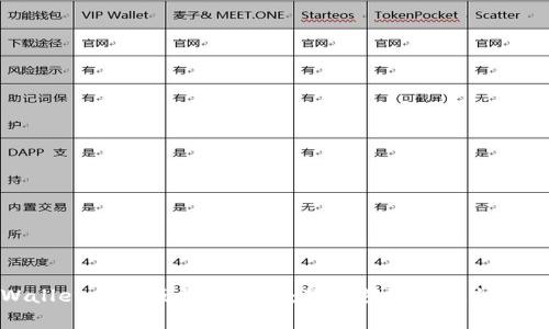 tpWallet电脑版登录指南：简单步骤助您快速上手