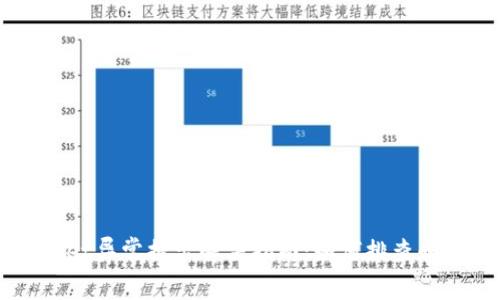 ### tpWallet异常提示解决指南：如何排查和修复常见问题