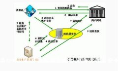 如何在tpWallet中取消恶意授