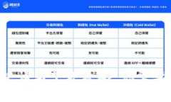 美图e钱包申请与下款攻略