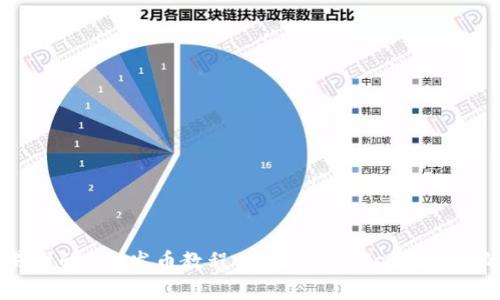 简单易懂的BSC发币教程：使用tpWallet创建您的代币