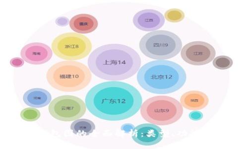 区块链钱包图的全面解析：类型、功能与安全性