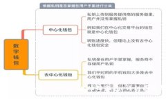 如何快速注册tpWallet波场链
