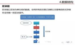 tpWallet数据代币：数字资产