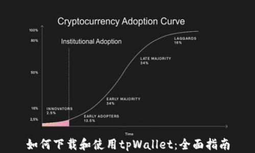 
如何下载和使用tpWallet：全面指南