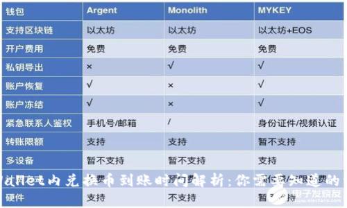 tpWallet内兑换币到账时间解析：你需要知道的一切