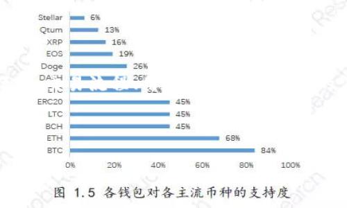 在您提到的情况中，如果