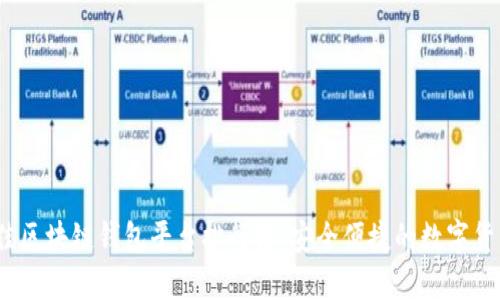 2023年最佳区块链钱包平台排行榜：安全便捷的数字货币管理方案