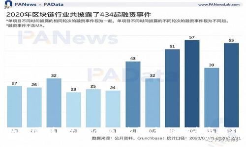如何顺利被tpWallet收录：详细指南与技巧