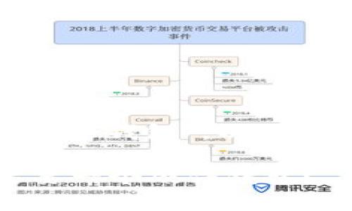 数字货币线下钱包通常被称为“硬件钱包”或“冷钱包”。以下是对这个话题的简单介绍以及一些相关信息。

### 数字货币线下钱包详解：为什么你需要一个硬件钱包？