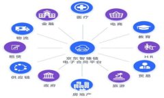 TPWallet通过合约地址买币的