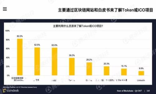 如何查询钱包地址的币数量信息
