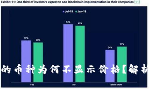 TPWallet上的币种为何不显示价格？解析及解决方案