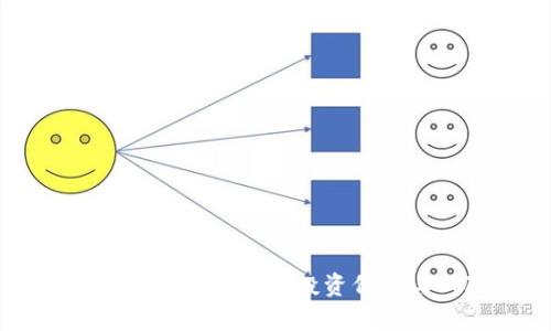 深入分析Safemoon币：投资价值与风险评估
