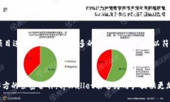 biao titpWallet合作宣：全面