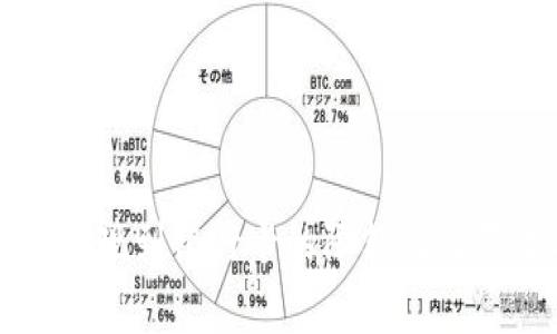 tpWallet提现到银行卡的限额及注意事项解析