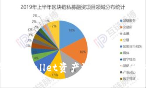 ### tpWallet资产溯源及其优势解析