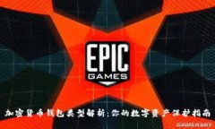 加密货币钱包类型解析：
