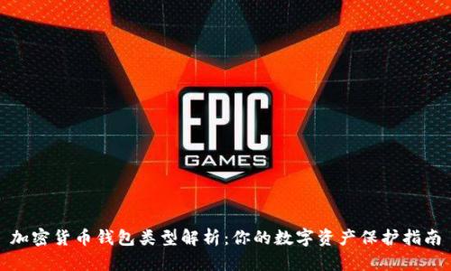 加密货币钱包类型解析：你的数字资产保护指南
