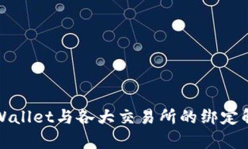 tpWallet与各大交易所的绑定解析