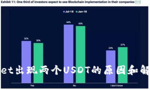 tpWallet出现两个USDT的原因和解决方案
