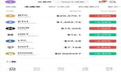 思考2022年以太坊的价格预