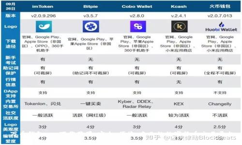 万币钱包app下载苹果：安全、便捷、专业的数字货币交易平台