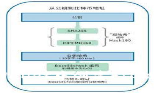 如何在tpWallet中创建FIL链：详细指南