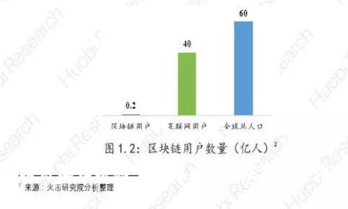 区块链存证核验码详解：定义、应用及重要性