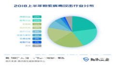 2023年十大最安全的冷钱包