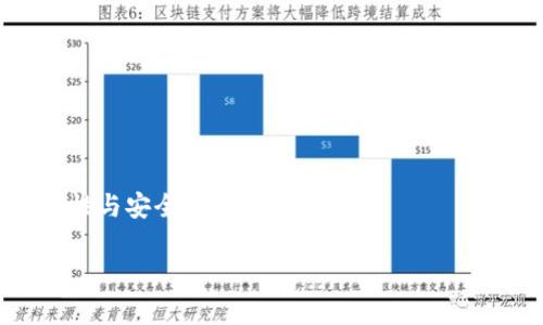   tpWallet：数字钱包的创新之选，安全、便捷、智能管理你的资产 / 

 guanjianci 数字钱包, tpWallet, 资产管理, 安全支付 /guanjianci 

内容主体大纲：
1. 引言
   - 什么是数字钱包
   - tpWallet的背景及发展历程

2. tpWallet的主要功能
   - 资产管理
   - 安全性
   - 用户友好的界面
   - 便捷的支付方式

3. tpWallet的优势
   - 相比传统钱包的优势
   - 如何保障用户的资金安全
   - 便捷的用户体验

4. 使用tpWallet的步骤
   - 下载与安装
   - 注册与设置账户
   - 添加资产与进行交易

5. tpWallet在市场上的表现
   - 市场竞争分析
   - 用户评价与反馈

6. 关于数字钱包的未来发展趋势
   - 行业发展趋势
   - tpWallet未来的前景与计划

7. 常见问题解答
   - 问题1：如何确保tpWallet的安全性？
   - 问题2：tpWallet支持哪些数字资产？
   - 问题3：如果忘记tpWallet账户密码怎么办？
   - 问题4：如何联系客服解决问题？
   - 问题5：tpWallet的交易费用是多少？
   - 问题6：如何使用tpWallet进行跨境支付？

### 内容主体详细介绍：

**1. 引言**

在数字化时代，数字钱包成为越来越重要的支付工具。数字钱包不仅方便快捷，还能够安全地存储和管理用户的资产。tpWallet作为一种新兴的数字钱包，一直致力于为用户提供最佳的资产管理体验。在这里，我们将深入探讨tpWallet的功能、优势及其在市场上的表现，帮助用户更好地理解和使用这一平台。

**2. tpWallet的主要功能**

资产管理
tpWallet允许用户方便地存储和管理各种数字资产。用户可以在一个平台上查看所有资产的实时情况，无需切换不同的应用程序.

安全性 
tpWallet为确保用户资金的安全，采用了多重安全措施，包括加密技术、双重身份验证等，确保账户不易受到黑客的攻击.

用户友好的界面
tpWallet的设计以用户为中心，简单直观的界面使得用户无论是新手还是熟练者都能够快速上手.

便捷的支付方式
tpWallet支持多种支付方式，用户可以选择使用银行卡、信用卡或其他数字资产进行交易，这种灵活性极大地方便了用户的使用。

**3. tpWallet的优势**

相比传统钱包的优势
传统钱包往往只能存放现金和银行卡，而tpWallet作为数字钱包则能够存放多种数字资产，更加灵活方便。

如何保障用户的资金安全
tpWallet不仅在技术层面保障安全，还提供保险服务，为用户的资产提供额外的保护。

便捷的用户体验
用户在tpWallet上进行操作时，每个步骤都经过精心设计，最大限度地减少用户的操作难度。

**4. 使用tpWallet的步骤**

下载与安装
用户可以在各大应用商店中搜索tpWallet进行下载，安装过程简单明了。

注册与设置账户
下载完成后，用户需要通过邮件或手机号码进行注册，并设置账户密码以确保安全。

添加资产与进行交易
完成账户设置后，用户可以通过绑定银行卡等方式为账户充值和提现，进行资产交易。

**5. tpWallet在市场上的表现**

市场竞争分析
tpWallet作为新进入的数字钱包，在市场上面临着激烈的竞争。然而，它凭借创新技术和强大的功能逐步赢得用户青睐。

用户评价与反馈
用户的评价和反馈对于tpWallet的改进至关重要，通过收集用户建议，tpWallet不断提升自身服务质量。

**6. 关于数字钱包的未来发展趋势**

行业发展趋势
随着科技的发展，数字钱包的应用将越来越广泛。人们对于安全性和便利性的需求将推动行业的快速发展。

tpWallet未来的前景与计划
tpWallet计划在未来推出更多创新功能，满足不断变化的市场和用户需求，做好市场拓展准备。

**7. 常见问题解答**

问题1：如何确保tpWallet的安全性？
tpWallet通过采取多种安全措施确保用户资金的安全，包括加密传输、双重身份验证及冷存储技术。用户还可以设置强密码，定期更改密码，以及启用手机验证，以进一步增强账户安全性。

问题2：tpWallet支持哪些数字资产？
tpWallet支持多种主流数字资产，包括比特币、以太坊、莱特币等，用户可以在一个钱包中管理多种数字货币，便于操作和查询。

问题3：如果忘记tpWallet账户密码怎么办？
用户可以通过绑定的手机号码或邮箱进行密码重置。tpWallet提供了安全的密码恢复流程，确保用户账户的安全。

问题4：如何联系客服解决问题？
tpWallet设有在线客服支持，用户可以通过官方网站提交问题或通过社交媒体与客服团队联系。客服团队会及时响应用户的咨询与困扰。

问题5：tpWallet的交易费用是多少？
tpWallet会在交易时收取一定的手续费，具体费率依据交易金额及所选资产的差异而不同，用户在每次交易前均可查看相应的费用信息。

问题6：如何使用tpWallet进行跨境支付？
tpWallet支持多种跨境支付功能，用户可以将数字资产兑换为当地货币，并进行跨境交易。tpWallet自动转换汇率，确保用户交易的便利性与安全性。

以上内容为tpWallet的详细介绍及相关问题解答，结合用户实际需求，力求为用户提供最全面的信息。