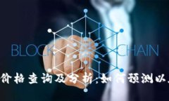 ETH官方网站价格查询及分
