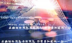 html lang=＂zh-CN＂    meta c
