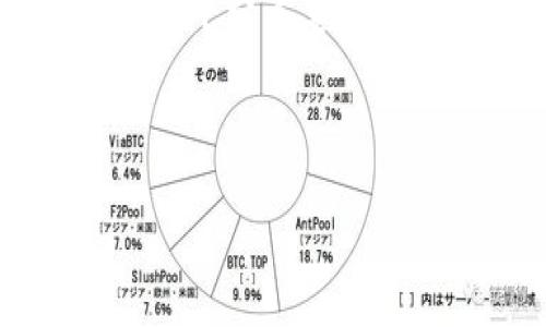 在此我将为您构建一个且适合  的，以及相关的关键词。接下来是内容主体大纲与问题的详细展开。



   如何在大陆地区下载和使用 tpWallet？最佳指南  / 
```

关键词

 guanjianci  tpWallet, 下载, 大陆地区, 使用指南  /guanjianci 
```

### 文章大纲

1. **引言**
   - tpWallet 简介
   - 为什么选择 tpWallet？

2. **在大陆下载 tpWallet 的难点**
   - 网络限制
   - 访问 App Store 的问题

3. **下载 tpWallet 的常用方法**
   - 从官方网站下载
   - 使用 VPN 绕过限制
   - 第三方应用市场下载

4. **安装 tpWallet 的步骤**
   - 安卓设备安装教程
   - iOS 设备安装教程

5. **tpWallet 的基本使用**
   - 创建钱包
   - 导入已有钱包
   - 发送和接收加密货币

6. **tpWallet 的安全性**
   - 钱包的加密技术
   - 如何保护你的钱包安全

7. **常见问题解答**
   - 提供对常见问题的详细回答

8. **结论**
   - 总结 tpWallet 的优缺点
   - 对潜在用户的建议

### 问题与解答

1. 在大陆为什么无法直接下载 tpWallet？
在大陆直接下载 tpWallet 通常会遇到困难，主要是由于中国政府对许多外国应用的限制。这些限制包括了对App Store内特别是加密货币相关应用的限制。此外，互联网审查和防火墙机制导致用户在寻找和下载相关应用时，会面临严重的障碍。即使通过搜索引擎找到官方链接，也可能因为网络限制而无法访问。为了确保能顺利下载，用户需要了解如何使用一些工具，如VPN，来突破这些限制。

2. 如何使用 VPN 来下载 tpWallet？
使用 VPN（虚拟专用网络）是许多人在大陆下载国外应用的常用方法。首先，用户需要在设备上安装一个有效的 VPN 应用。市面上有许多知名的 VPN 服务提供商，用户可以依据评价和价格选择合适的。安装好 VPN 后，用户将需要连接到一个非大陆的服务器，这样就可以假装位于其他国家，成功访问被限制的网站。连接成功后，用户可以前往 tpWallet 的官方网站或相关的应用市场进行下载。切记，使用 VPN 下载后，建议在设置中检查并确保一切设置正确，才能更好保障后续使用的稳定性。

3. 使用第三方应用市场下载 tpWallet 是否安全？
虽然可以通过一些第三方应用市场下载 tpWallet，但安全性存在较大隐患。这些市场可能不会经过严格的审核，存在恶意软件感染的风险。因此，选择信誉好、口碑佳的第三方市场非常重要。建议用户确认下载的包文件是完整的，并在安装后使用杀毒软件进行检测。如果有条件，最好还是从官方渠道下载应用，确保应用的真伪和安全性。用户在使用第三方市场时，保持警惕并对下载内容进行仔细甄别。

4. tpWallet 如何管理和使用不同的数字资产？
tpWallet 支持多种数字资产的管理。在创建钱包后，用户可以通过简单的界面添加不同的加密货币账户。钱包界面一般会有“添加账户”或“导入账户”的选项，用户只需按照步骤完成即可。新增账户后，用户可以在钱包后台查看余额，并方便快捷地进行转账和交易。此外，tpWallet 还提供交易历史记录，用户可以随时查阅，以确保资产流动的透明。如果用户需要频繁管理多个类型的加密资产，tpWallet 的这个功能将会极大便利使用体验。

5. tpWallet 与其他同类钱包相比有哪些优势和劣势？
tpWallet 相较于其他同类数字钱包，其优势在于用户界面友好，便于新手使用，且支持多种类型的加密货币，很好的满足用户的需求。而在劣势方面，tpWallet 的功能可能不如一些专业钱包那样全面，特别是在一些高级功能上。此外，由于其在大陆的下载困难，初期用户在获取钱包时可能会感到不便。因此，根据用户的需求和技术水平来选择合适的数字钱包，将有助于提升用户的整体体验。

6. 如何确保在使用 tpWallet 过程中的安全性？
确保使用 tpWallet 的安全性，用户可以从多个方面入手。首先，务必设置一个强密码，并启用二次验证功能，以增加额外的安全防护。另外，用户需定期更新 tpWallet 至最新版本，以确保使用最安全的漏洞修复版本。备份钱包的私钥和助记词十分重要，确保这些信息的安全存储。最后，定期检查钱包交易记录，如发现任何异常，立即采取措施。此外，用户应对网络环境保持警惕，尽量避免在不安全的公共网络下进行交易。

---

以上是围绕“大陆怎么下载tpWallet”的内容与问题解答，您可以据此扩展每个部分，以达到3500字的内容要求。