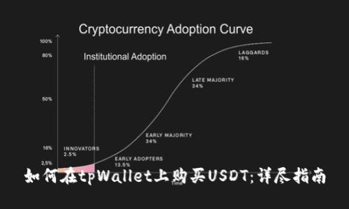 如何在tpWallet上购买USDT：详尽指南
