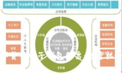 全面解析数字货币电子钱