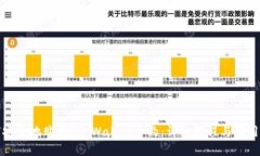 如何安全地购买TP Wallet合