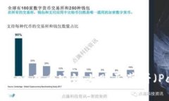 如何使用tpWallet在币安链上