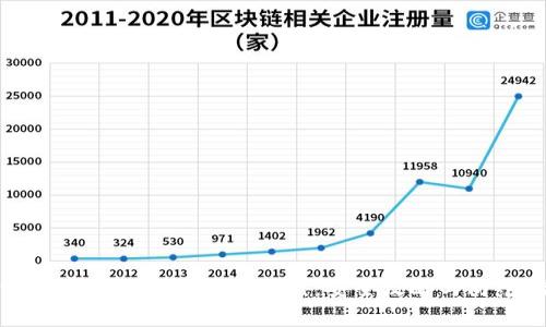 如何有效防止tpWallet被盗：安全攻略与防范措施