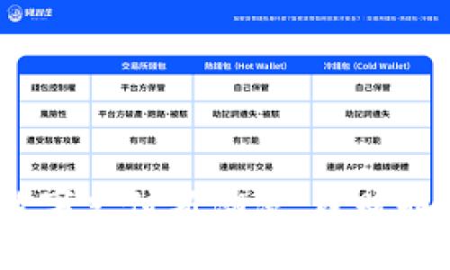 沃钱包：数字支付新潮流，理财赚钱新选择