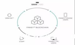 波场币（TRX）：了解其用