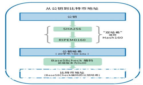 波币钱包地址：如何安全有效地管理你的波币资产

波币钱包地址：如何安全有效地管理你的波币资产