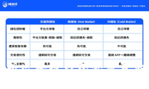深入分析区块链钱包乱象背后的原因