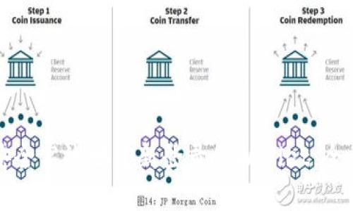 如何安全高效地重新登录tpWallet：全面指南