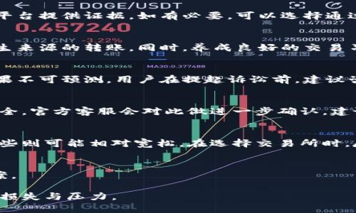 biao ti数字货币平台冻结账号的解决办法与应对策略/biao ti  
数字货币, 账号冻结, 交易所, 冻结原因/guanjianci  

## 内容主体大纲

### 引言
- 简述数字货币的兴起以及其对金融市场的影响。
- 介绍账号被冻结的常见情况及其对用户的影响。

### 什么是数字货币账号冻结？
- 定义数字货币账号冻结。
- 常见的冻结原因，包括但不限于安全问题、异常交易、合规检查等。

### 冻结账号的常见原因
- 账户安全问题：黑客攻击、密码被盗等。
- 资金来源问题：未满足KYC（了解你的客户）要求。
- 不合规的交易行为：涉及洗钱、诈骗等交易。
- 平台内部政策：账户长期不活跃、任何违反平台使用条款的行为。

### 如何判断账号是否被冻结？
- 登录尝试与提示信息的分析。
- 查找相关通知、邮件或信息。
- 联系客服获取详细信息。

### 账号冻结的后果
- 无法进行充值及提现。
- 影响用户的交易行为与投资计划。
- 情绪与心理上的压力与焦虑。

### 冻结处理流程
- 如何联系平台客服并获取支持。
- 提交必要的身份验证材料。
- 理解解冻的时限和条件。

### 预防账号冻结的措施
- 定期更新密码与开启双重认证。
- 熟悉平台的使用条款与政策。
- 及时更新个人信息，保持账户活跃。

### 常见问题解答
1. 如果账号被错误冻结，我该如何处理？
2. 如何避免日后再次被冻结？
3. 是否可以通过法律途径追回损失？
4. 账号冻结后，资金安全如何保障？
5. 各大数字货币平台的冻结政策有何不同？
6. 在冻结期间，我还能进行任何操作吗？

---

## 内容正文

### 引言
随着数字货币的普及，越来越多的人开始参与这一新兴的投资市场。然而，在享受数字货币带来的便捷与收益的同时，账号被冻结的问题也时常困扰着用户。这一现象不仅会导致投资者无法成交，还可能影响其财务状况。在本文中，我们将深入探讨数字货币平台上账号被冻结的解决方案及预防措施。

### 什么是数字货币账号冻结？
数字货币账号冻结是指平台出于某种原因，限制用户对其账户的访问权限，从而无法进行资金的交易、充值或提现操作。冻结的原因多种多样，了解这些原因是应对账号被冻结带来的困扰的第一步。

### 冻结账号的常见原因
1. **账户安全问题**：一旦平台检测到异常活动，如异常登录、密码被破坏等，便会自动冻结账号。
2. **资金来源问题**：如果账户的资金来源未能符合KYC（了解你的客户）要求，平台有可能会采取冻结措施。
3. **不合规的交易行为**：涉及洗钱、诈骗等行为都可能导致账号被冻结。
4. **平台内部政策**：如账户长期处于非活跃状态，也可能受到冻结处理。

### 如何判断账号是否被冻结？
1. **登录尝试**：如果在尝试登录时，收到“账号被冻结”的提示，则可以初步判断账号被冻结。
2. **查找相关通知**：查看邮件和短信息，确认是否有来自平台的通知说明冻结原因。
3. **联系平台客服**：通过在线客服或服务电话直接询问账号状态。

### 账号冻结的后果
不可避免的是，账号一旦被冻结，用户将无法对账户内的资金进行任何操作。对投资者而言，这将直接影响其交易行为和投资计划，使得整体财务状况受到压力。此外，投资者常常会情绪焦虑，这也增加了心理负担。

### 冻结处理流程
在账号被冻结的情况下，用户应该及时采取行动：
1. 联系平台客服，说明情况，并请求解冻。
2. 根据要求提交相关身份验证文件，如身份证明、地址证明等。
3. 理解平台解冻的时限与条件，不要因为焦急而做出不理智决定。

### 预防账号冻结的措施
为避免未来再次被冻结，用户应当：
1. 定期更新账户密码，并开启双重认证，保护账户安全。
2. 熟悉所使用平台的相关条款与政策，避免不必要的违规行为。
3. 定期更新个人信息，并尽量保持交易活跃，以免被标记为非活跃账户。

### 常见问题解答

#### 1. 如果账号被错误冻结，我该如何处理？
账号错误冻结的情况确实存在，用户应及时采取行动。首先，确认官方的冻结通知是否准确。建议截图保存进账及交易记录，以便向平台提供证据。如有必要，可以选择通过官方渠道上诉，要求解释并申请解冻。

#### 2. 如何避免日后再次被冻结？
为了避免账号再次被冻结，用户需要保持警惕。确保遵循所有安全协议，定期更新信息与密码，避免频繁的大额交易，尤其是来自陌生来源的转账。同时，养成良好的交易习惯，保持账户活跃。这些措施能够有效降低遇到被冻结危险的几率。

#### 3. 是否可以通过法律途径追回损失？
在账号被冻结的情况下，如果遭受了经济损失，用户在与平台协商无果时，可以考虑法律途径。需要注意的是，诉讼可能会耗时且结果不可预测。用户在提起诉讼前，建议咨询专业法律服务，获取是否有足够证据进行起诉的明确建议。

#### 4. 账号冻结后，资金安全如何保障？
账号被冻结时，虽然无法进行资金的流动，但用户的资产依旧处于受保护状态。多数正规数字货币交易平台都会确保用户资金的安全，官方客服会对此做进一步确认。建议用户定期关注账号动向，确保资金安全。

#### 5. 各大数字货币平台的冻结政策有何不同？
不同数字货币平台在冻结政策上存在差异，用户需特别关注所用交易所的条款。有些平台对于涉嫌违规行为的反应较快，而另外一些则可能相对宽松。在选择交易所时，尽量选择限制措施较少、透明度与合规性较高的平台。

#### 6. 在冻结期间，我还能进行任何操作吗？
通常，在账号冻结期间，用户将无法进行任何操作，包括交易、充值和提现。因此，用户需要及时联系客服确认账号状态，寻找解决方案。

通过上述讨论，希望对数字货币账户被冻结的用户能有所帮助，了解问题的性质与应对措施，可以有效地减少用户在投资过程中的损失与压力。