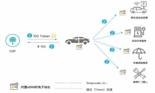 tpWallet通证大师：区块链时代的数字资产管理利器