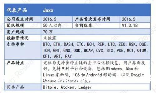 如何将tpWallet里的币换成USDT：详细指南