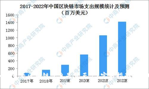 如何查看区块链信息是否正常？实用指南与技巧