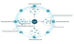 tpWallet游戏靠谱吗？全面分