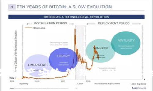 冷钱包在数字资产安全管理中的重要性与实用指南